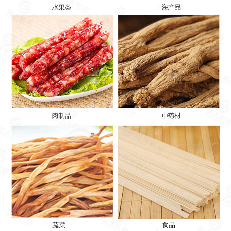 佛香烘干機(jī)應(yīng)用領(lǐng)域